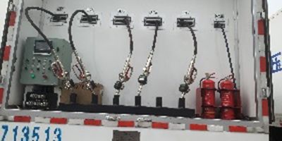 ChinaCoal Pingshuo Group